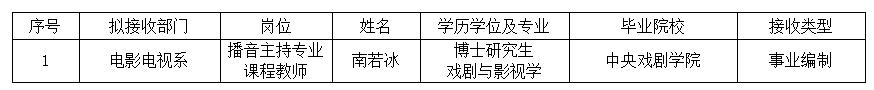 from clipboard
